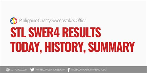 stl result history mindanao